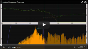 Impulse Response: Recording and Analyzing an IR