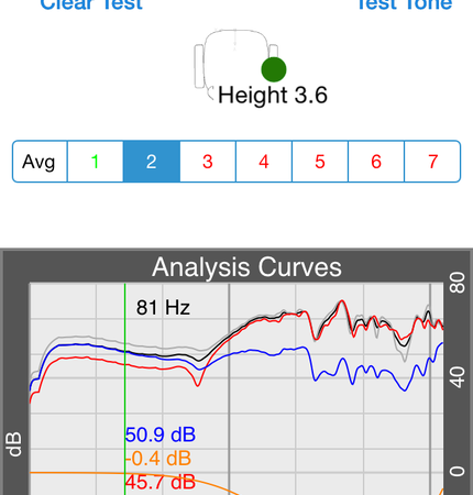 Room EQ and Tuning