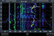 spectroAndLines